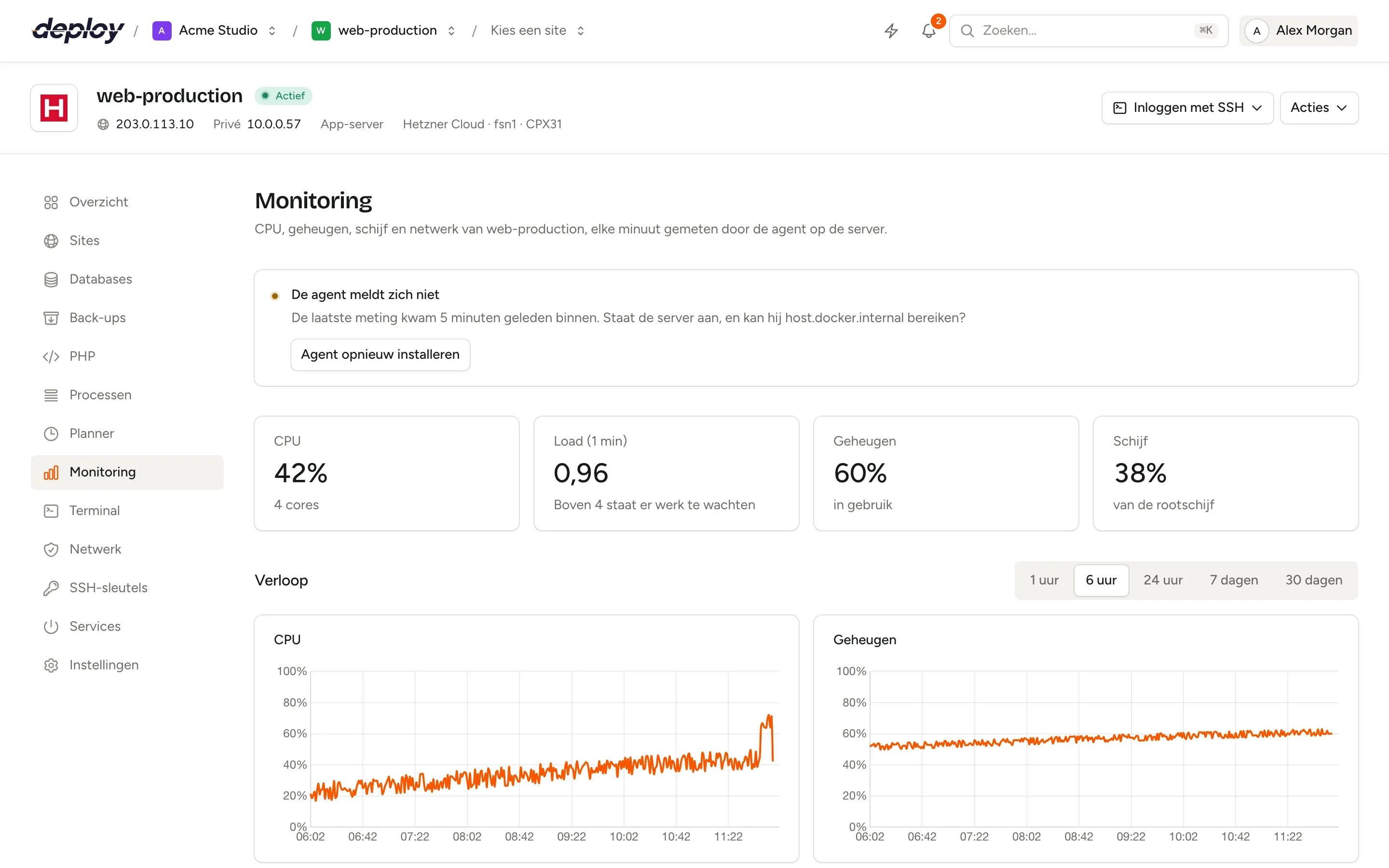 De pagina Monitoring van een server in Vimonto Deploy met cijfers voor CPU, load, geheugen en schijf en grafieken over zes uur van CPU, geheugen, schijf en netwerk