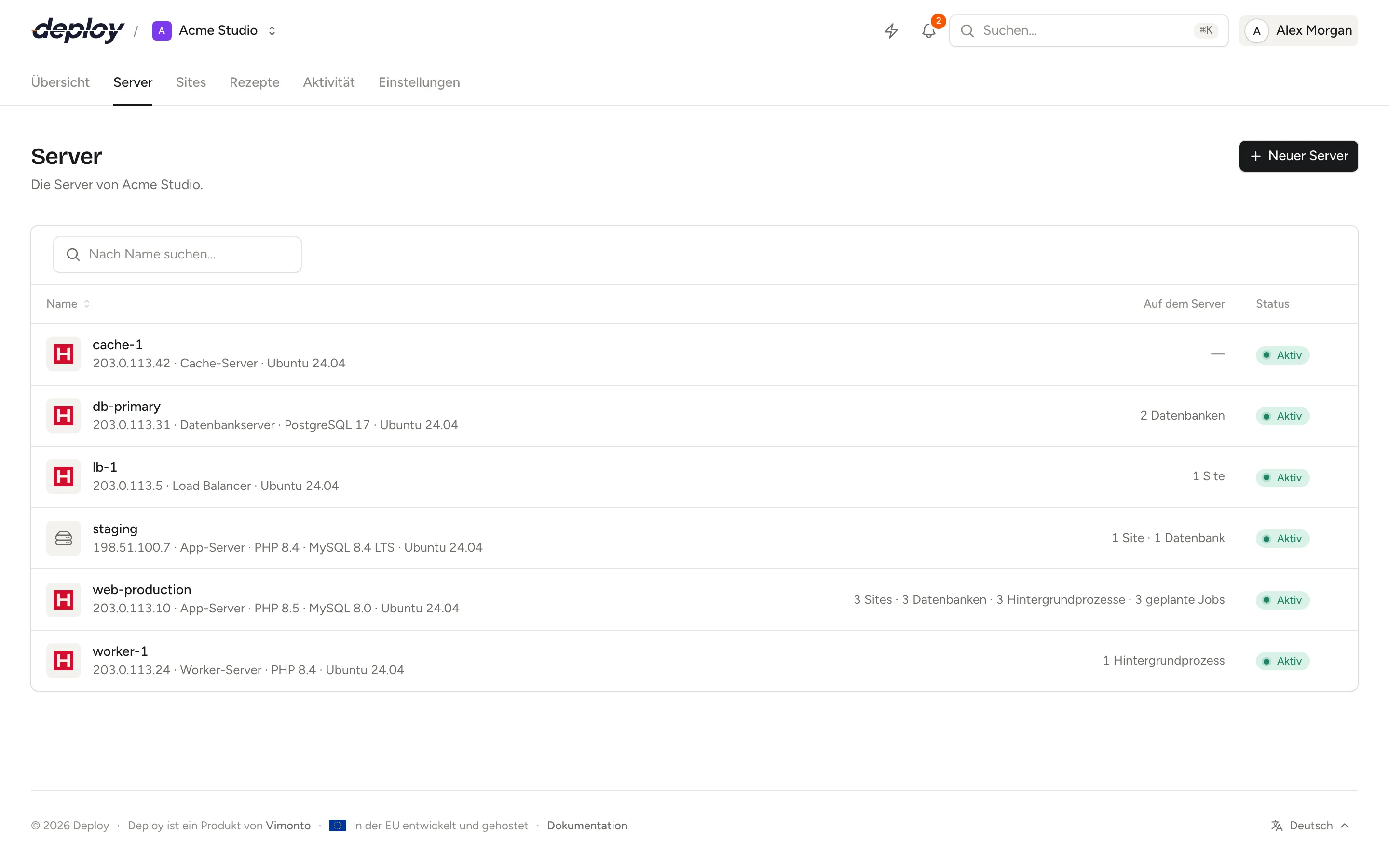 Die Liste der Server einer Organisation mit Provider, Status und Last