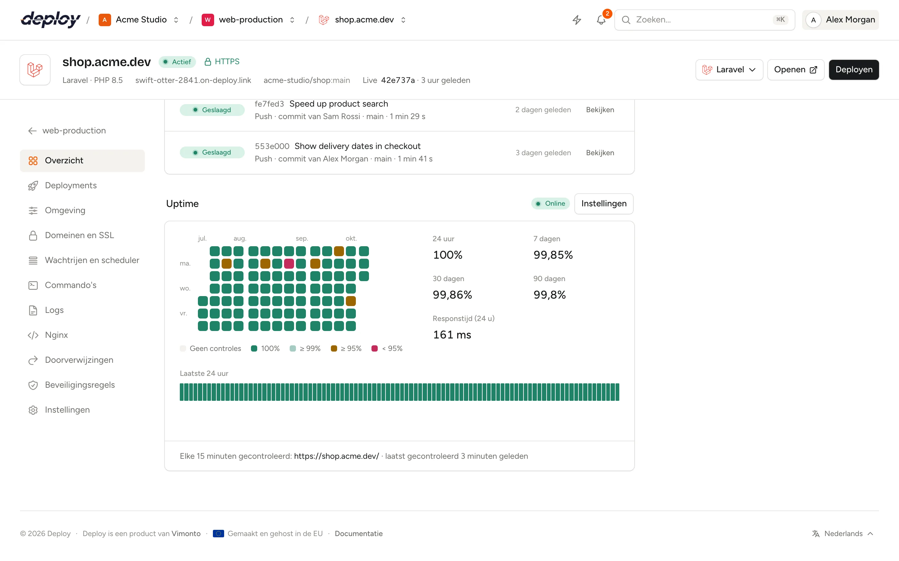Het paneel Uptime van een site met de status, uptimepercentages, een raster van 90 dagen en een strook van de laatste 24 uur